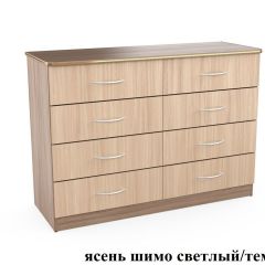 Комод 1200 (Эко) в Александровском - alexsandrovskoe.mebel24.online | фото 3