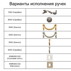Комод (узкий) Тиффани Premium слоновая кость/золото (ТФКМ-2(П) в Александровском - alexsandrovskoe.mebel24.online | фото 2