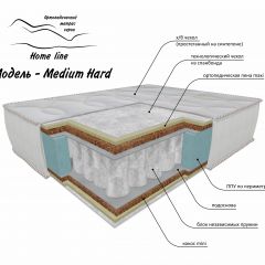 Матрас Medium Hard в Александровском - alexsandrovskoe.mebel24.online | фото