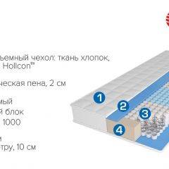 Матрас Scarlet (1800*2000*220) серия HIT в Александровском - alexsandrovskoe.mebel24.online | фото