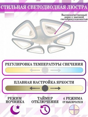 Потолочная люстра Natali Kovaltseva Smart home LED LAMPS 81216 в Александровском - alexsandrovskoe.mebel24.online | фото 5