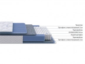 PROxSON Матрас Active M (Ткань Трикотаж Эко) 120x200 в Александровском - alexsandrovskoe.mebel24.online | фото 2