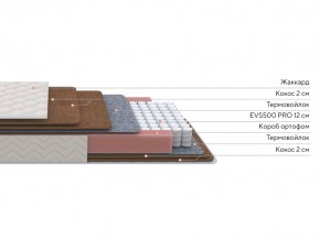 PROxSON Матрас Base F (Ткань Синтетический жаккард) 80x200 в Александровском - alexsandrovskoe.mebel24.online | фото 2