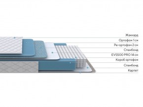 PROxSON Матрас FIRST 500 Flat M (Ткань Синтетический жаккард) 120x200 в Александровском - alexsandrovskoe.mebel24.online | фото 2