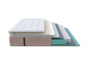 PROxSON Матрас Glory Soft (Трикотаж Prestige Latte) 200x200 в Александровском - alexsandrovskoe.mebel24.online | фото 1