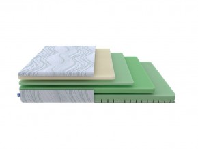 PROxSON Матрас Motion Memo Flex S (Motion Dream) 140x195 в Александровском - alexsandrovskoe.mebel24.online | фото 1