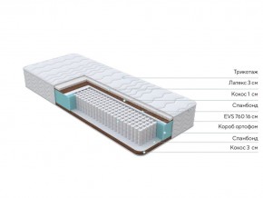 PROxSON Матрас Orto Medic (Multiwave) 200x200 в Александровском - alexsandrovskoe.mebel24.online | фото 10