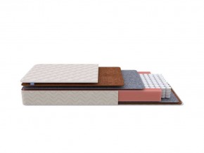 PROxSON Матрас Standart F (Ткань Синтетический жаккард) 80x200 в Александровском - alexsandrovskoe.mebel24.online | фото 2