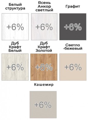 Шкаф-купе ХИТ-У-L-22-64-77 в Александровском - alexsandrovskoe.mebel24.online | фото 5