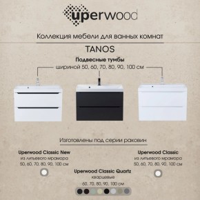 Тумба под раковину Uperwood Tanos 70 см, подвесная, белая/графит в Александровском - alexsandrovskoe.mebel24.online | фото 10